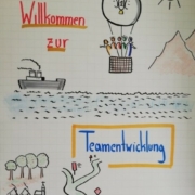 Teamentwicklung - Ein Booster für das Miteinander: Teamworkshops erleichtern die Rückkehr zum normalen Arbeitsalltag