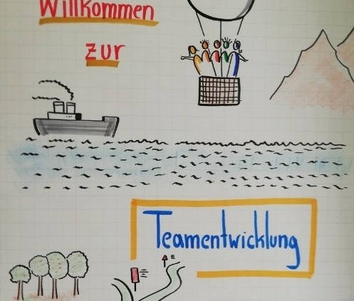 Teamentwicklung - Ein Booster für das Miteinander: Teamworkshops erleichtern die Rückkehr zum normalen Arbeitsalltag