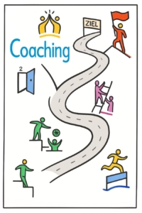 Coaching Wien - Herr Zoglauer
