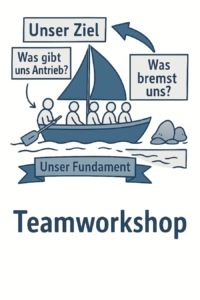 Teamentwicklung / Teamworkshop / Teamcoaching