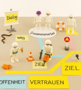 PLAYMOBIL pro Workshop / Teamworkshop / Teamklausur