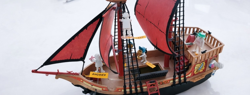 Transformation / Change Management / Veränderungsprozesse